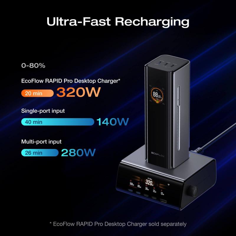 Power Bank EF ECOFLOW Rapid Pro 27650mAh 300W 4 portas - Mala